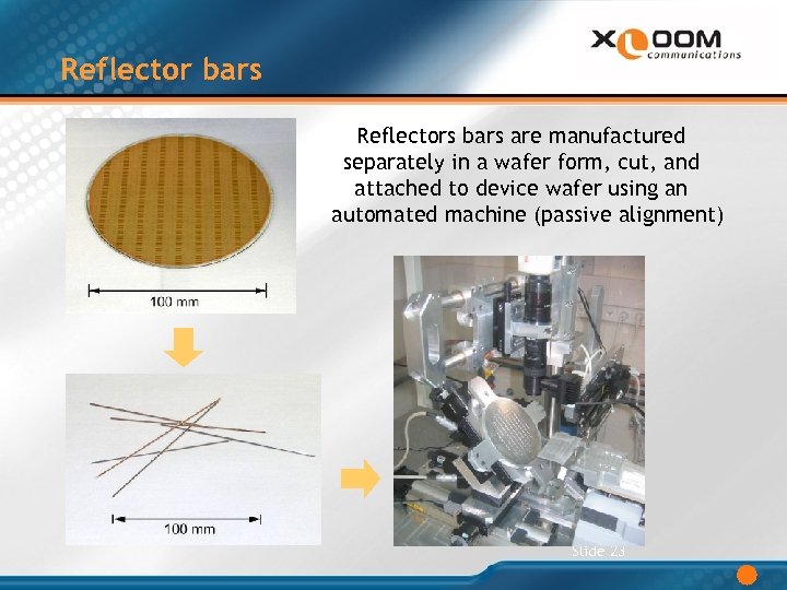 Reflector bars Reflectors bars are manufactured separately in a wafer form, cut, and attached