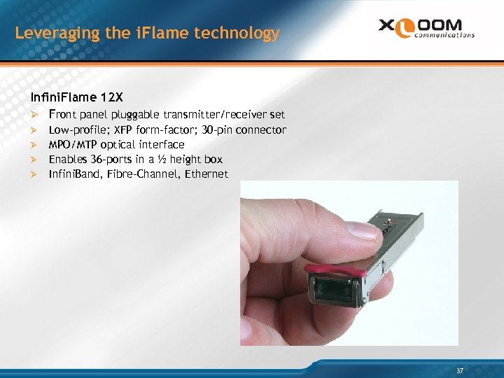 Leveraging the i. Flame technology Infini. Flame 12 X Ø Front panel pluggable transmitter/receiver
