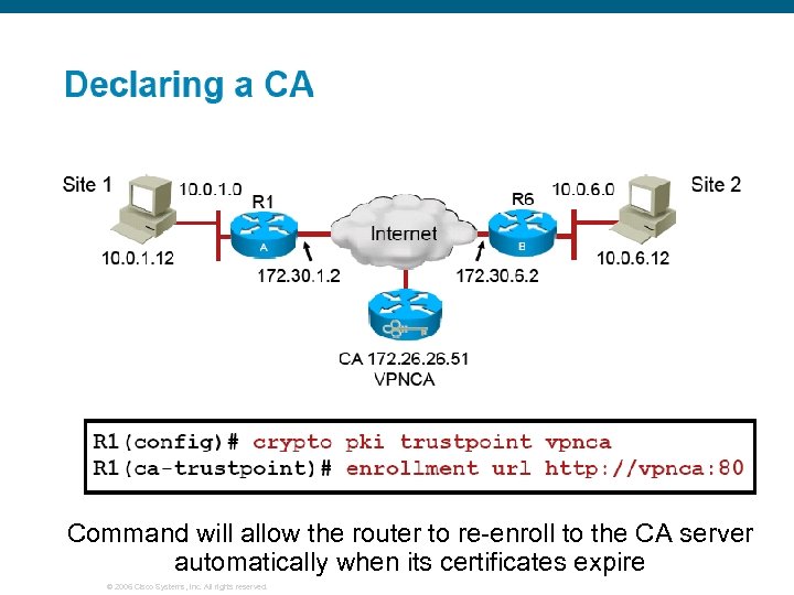 Command will allow the router to re-enroll to the CA server automatically when its