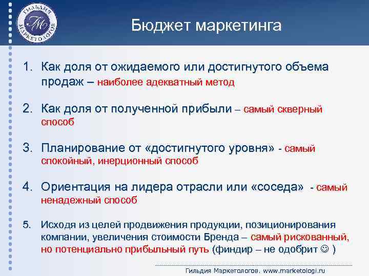 Бюджет маркетинга 1. Как доля от ожидаемого или достигнутого объема продаж – наиболее адекватный