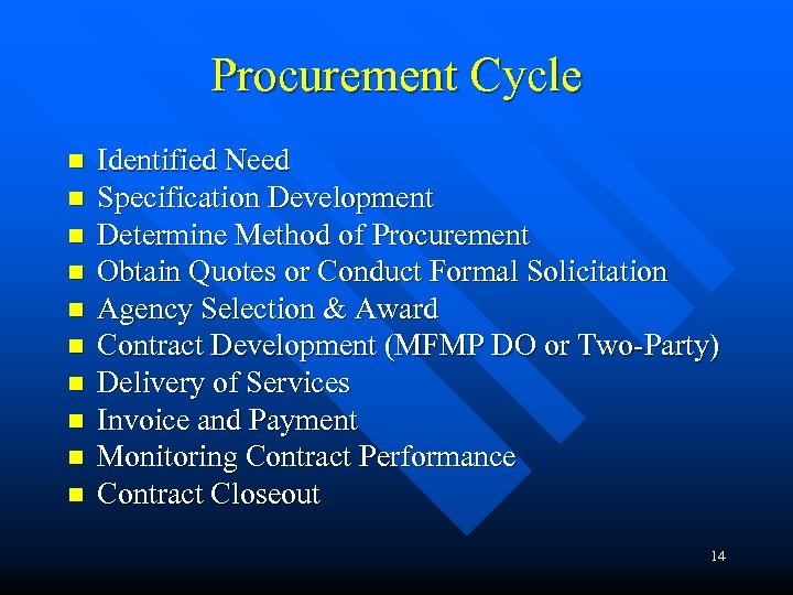 Procurement Cycle n n n n n Identified Need Specification Development Determine Method of