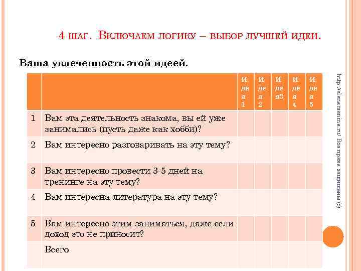 4 ШАГ. ВКЛЮЧАЕМ ЛОГИКУ – ВЫБОР ЛУЧШЕЙ ИДЕИ. Ваша увлеченность этой идеей. 1 Вам