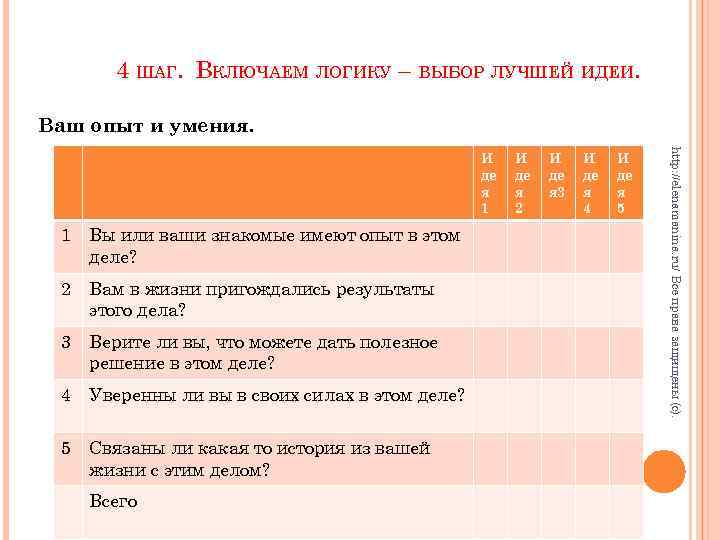 4 ШАГ. ВКЛЮЧАЕМ ЛОГИКУ – ВЫБОР ЛУЧШЕЙ ИДЕИ. Ваш опыт и умения. 1 Вы