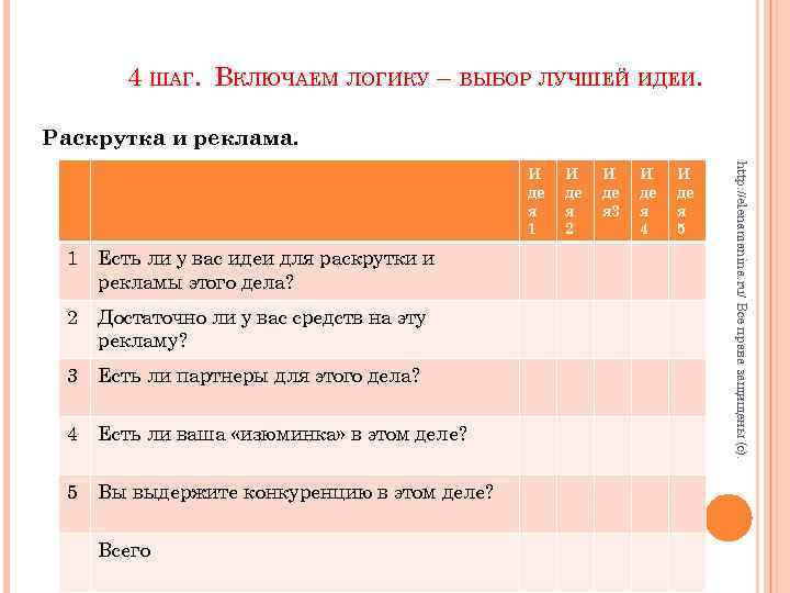 Логический выбор. Выбор лучшей идеи. Включи логику!. Включаем логику. Выбор лучшей идеи вопросы.