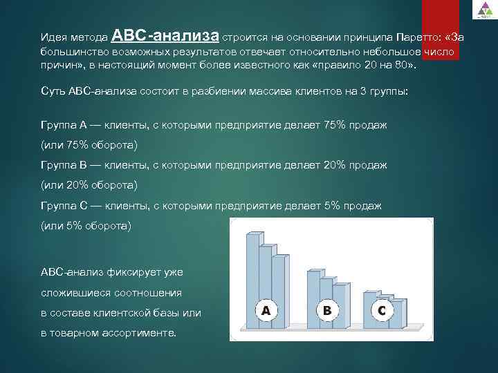 Abc анализ xyz анализ презентация