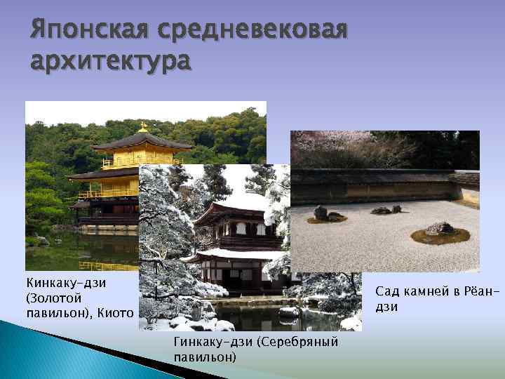 Японская средневековая архитектура Кинкаку-дзи (Золотой павильон), Киото Сад камней в Рёандзи Гинкаку-дзи (Серебряный павильон)