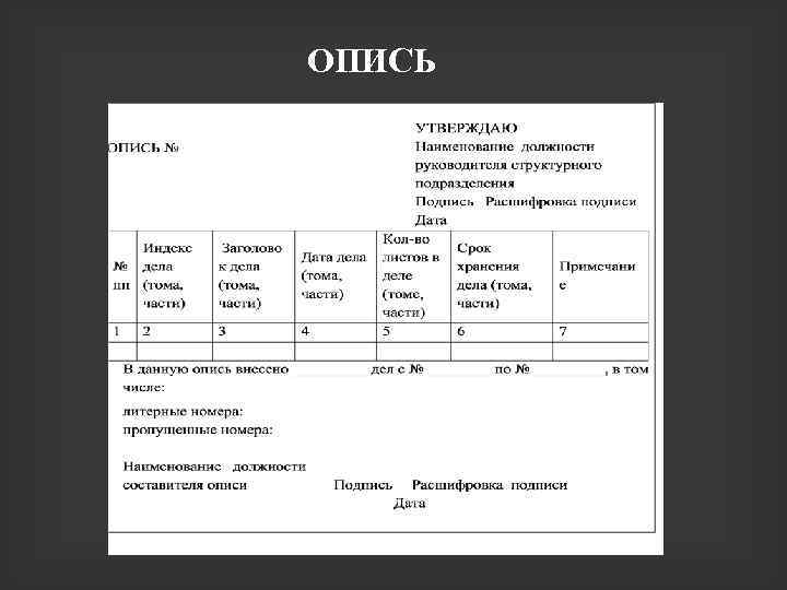 Передача дел в архив. Опись предметов на хранение. Опись содержимого коробки. Опись на подпись. Опись номерных запчастей.