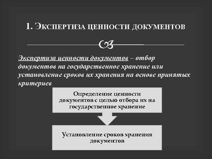 Государственное хранение. Отбор документов на государственное хранение. Критерии хранения документов. На государственное хранение не передаются документы. Хранение ценностей и документов.