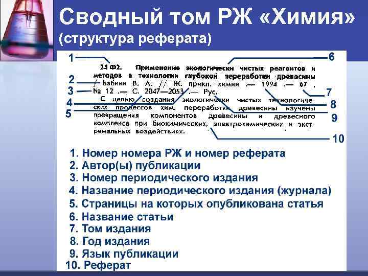 Сводный том РЖ «Химия» (структура реферата) 