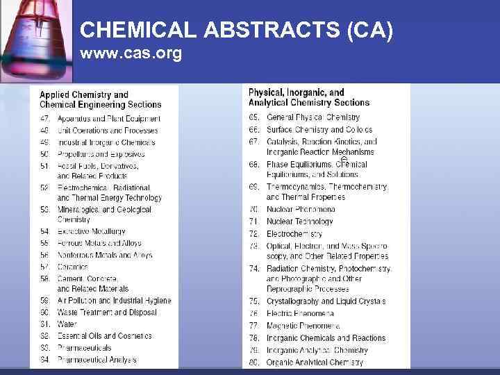 Org chemistry. Chemical abstracts.