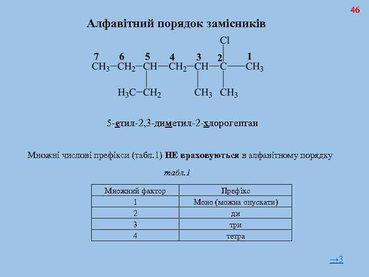 2 3 дихлоргексановая кислота. Дихлоргексановая кислота. 4 4 Диметил 5 этилоктановая кислота. 2 3 Дихлоргексановая кислота структурная формула. 2 Амино 2 3 диметил.