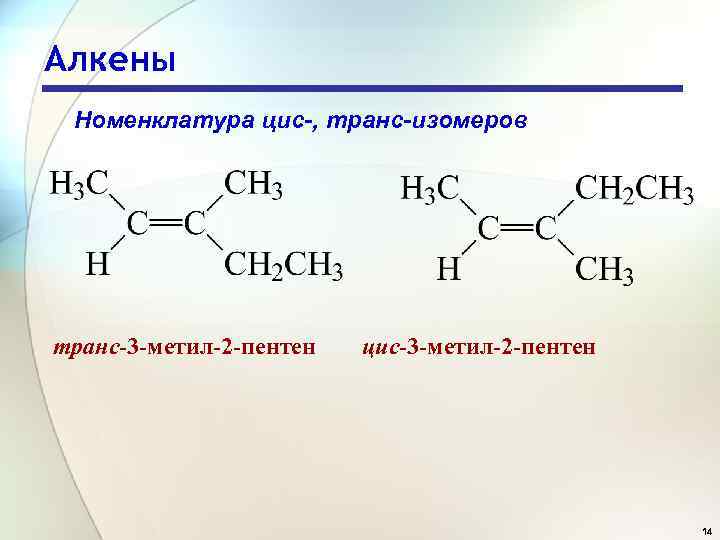 Алкены Номенклатура цис-, транс-изомеров транс-3 -метил-2 -пентен цис-3 -метил-2 -пентен 14 