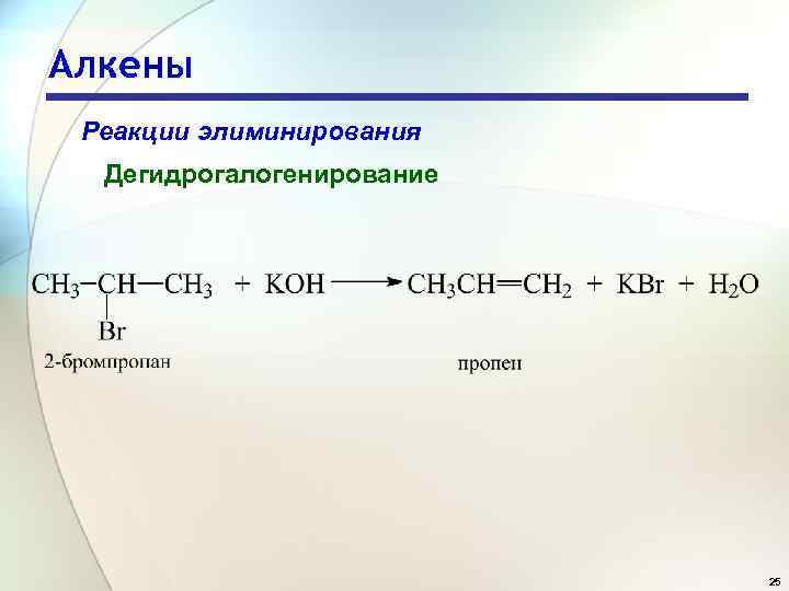 Алкены Реакции элиминирования Дегидрогалогенирование 25 