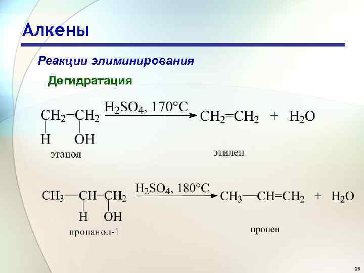 Алкены Реакции элиминирования Дегидратация 28 