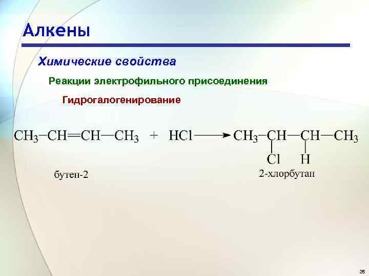 Алкены Химические свойства Реакции электрофильного присоединения Гидрогалогенирование 35 