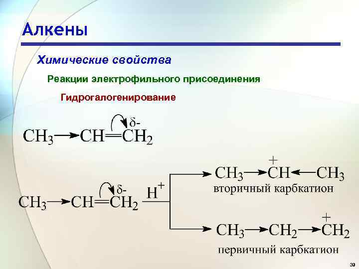 Алкены Химические свойства Реакции электрофильного присоединения Гидрогалогенирование 39 