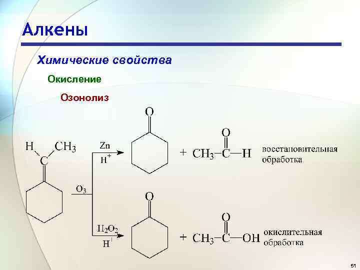 Алкены Химические свойства Окисление Озонолиз 51 