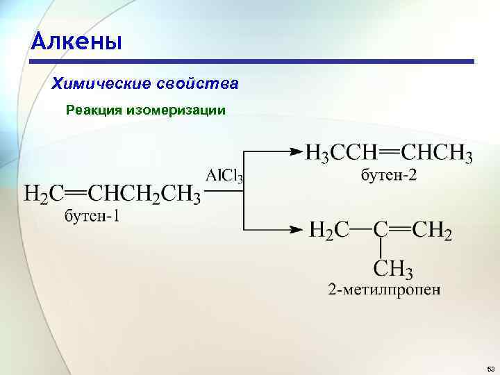 Алкены Химические свойства Реакция изомеризации 53 