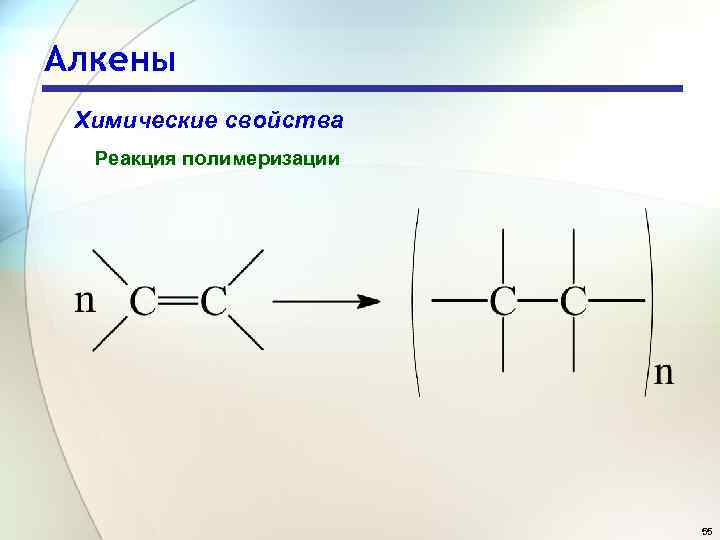 Алкены Химические свойства Реакция полимеризации 55 