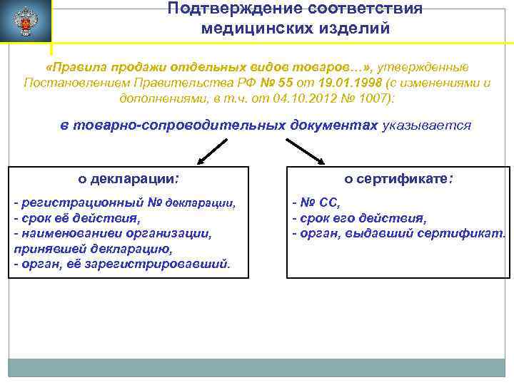 Подтверждениями соответствия являются