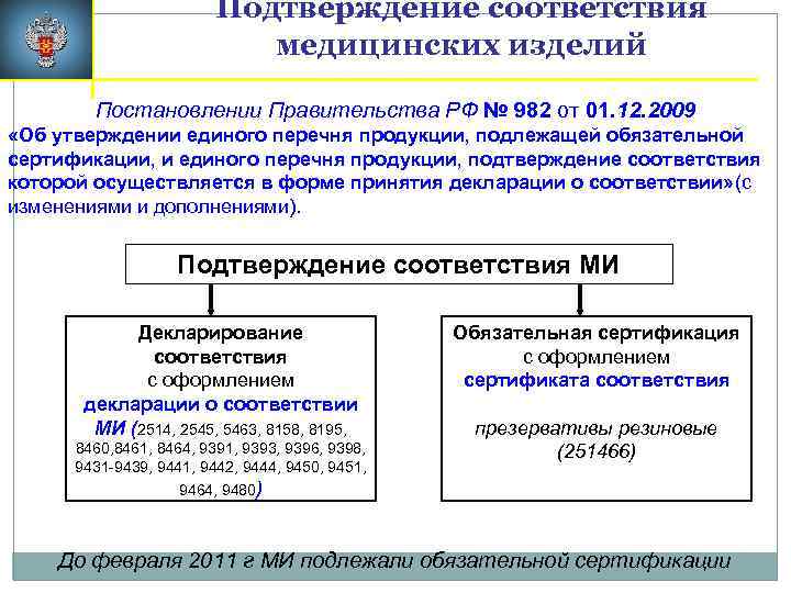 Подтверждение соответствия медицинских изделий Постановлении Правительства РФ № 982 от 01. 12. 2009 «Об