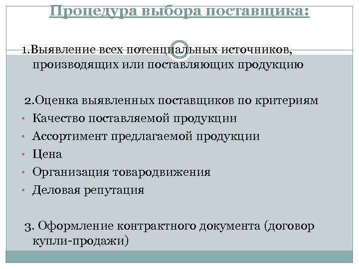 Процедура выбора поставщика: 1. Выявление всех потенциальных источников, производящих или поставляющих продукцию 2. Оценка