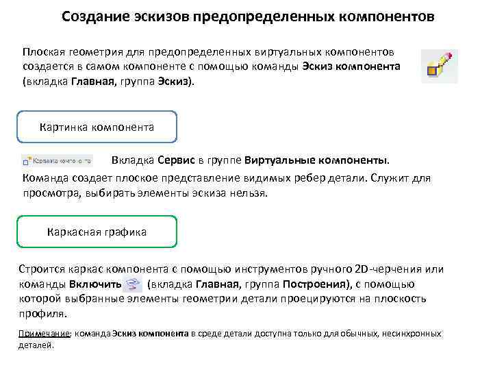 Создание эскизов предопределенных компонентов Плоская геометрия для предопределенных виртуальных компонентов создается в самом компоненте