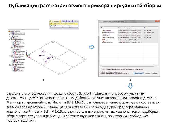 Публикация рассматриваемого примера виртуальной сборки В результате опубликования создана сборка Support_fixture. asm с набором