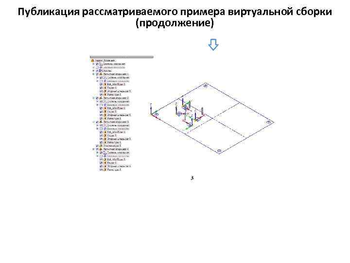 Публикация рассматриваемого примера виртуальной сборки (продолжение) 