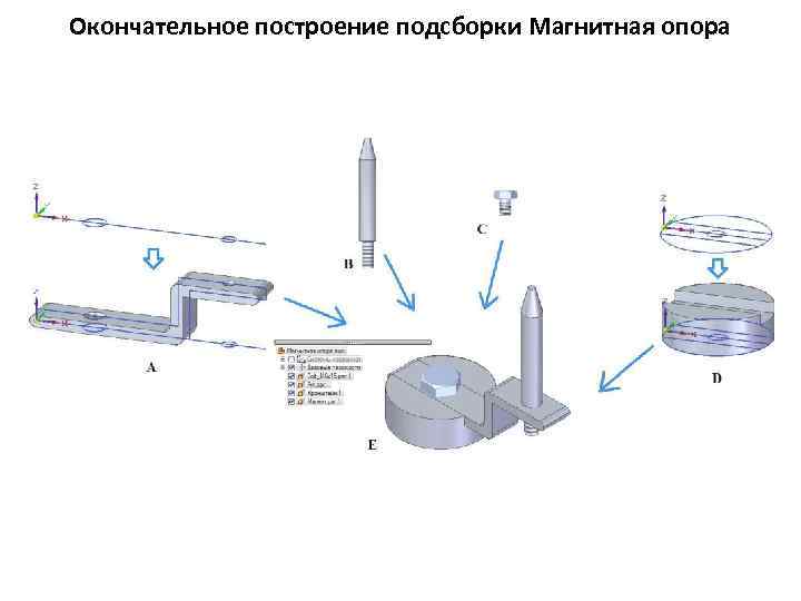 Окончательное построение подсборки Магнитная опора 