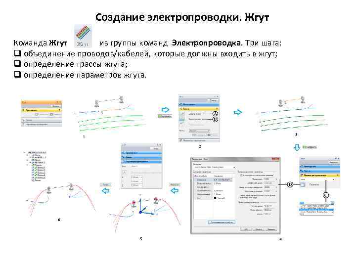 Создание электропроводки. Жгут Команда Жгут из группы команд Электропроводка. Три шага: q объединение проводов/кабелей,