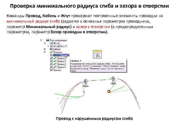 Проверка минимального радиуса сгиба и зазора в отверстии Команды Провод, Кабель и Жгут проверяют