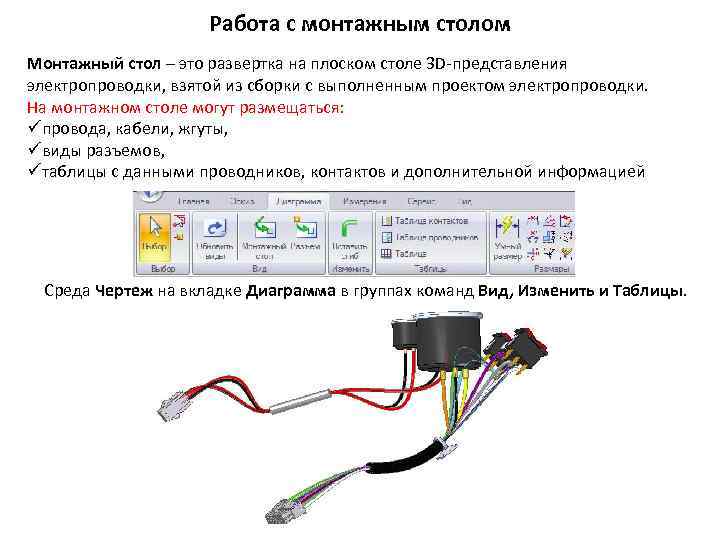 Работа с монтажным столом Монтажный стол – это развертка на плоском столе 3 D-представления