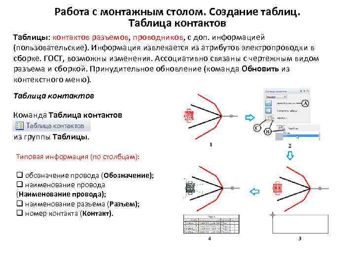 Работа с монтажным столом. Создание таблиц. Таблица контактов Таблицы: контактов разъемов, проводников, с доп.