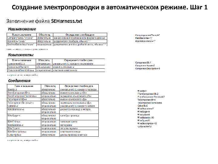 Создание электропроводки в автоматическом режиме. Шаг 1 Заполнение файла SEHarness. txt Наименование Компоненты Соединения