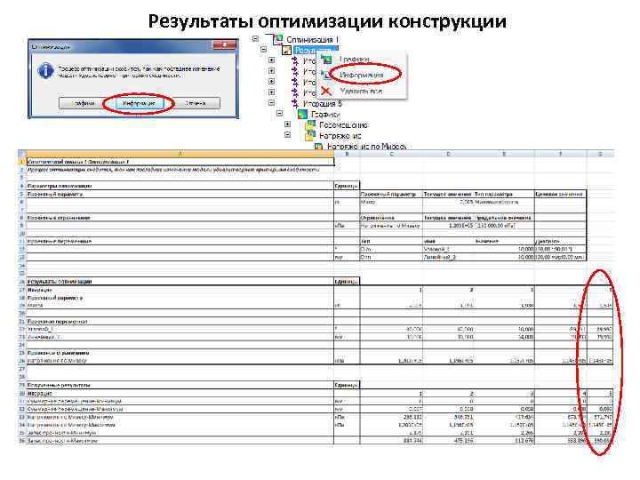 Результаты оптимизации конструкции 