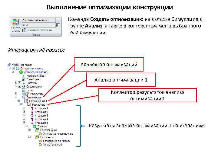 Выполнение оптимизации конструкции Команда Создать оптимизацию на вкладке Симуляция в группе Анализ, а также