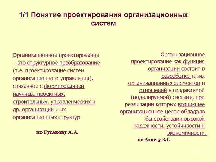 Документы организационного проектирования