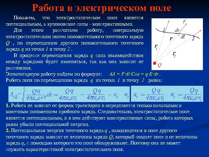 Электрическое тело