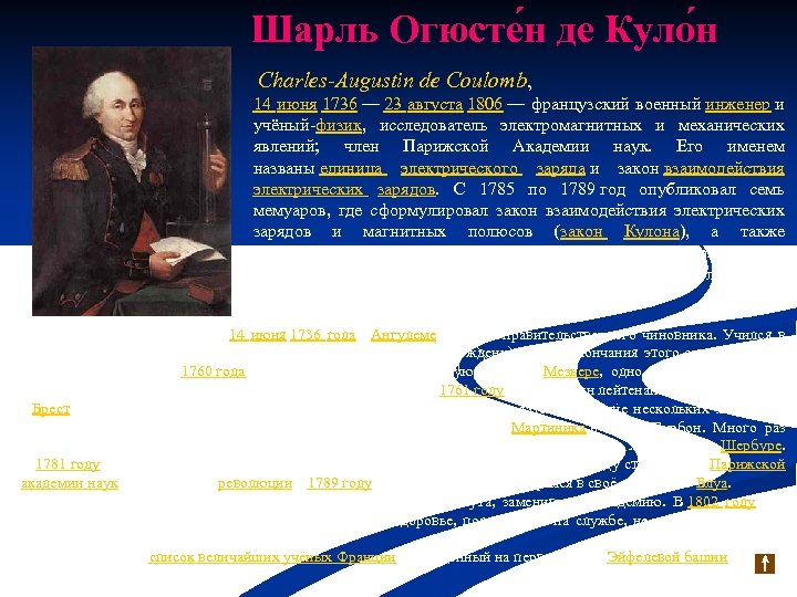 Шарль Огюсте н де Куло н Charles-Augustin de Coulomb, 14 июня 1736 — 23