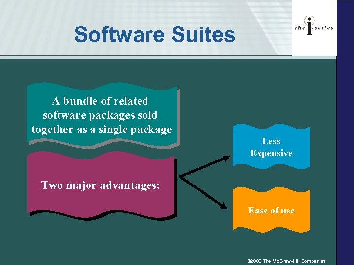 Software Suites A bundle of related software packages sold together as a single package