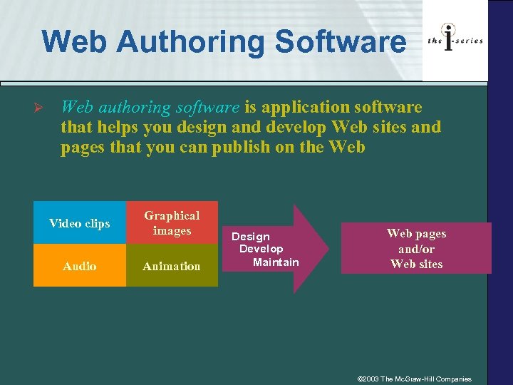 Web Authoring Software Ø Web authoring software is application software that helps you design