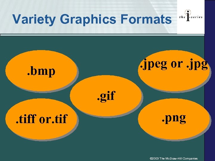 Variety Graphics Formats. jpeg or. jpg . bmp. gif. tiff or. tif . png