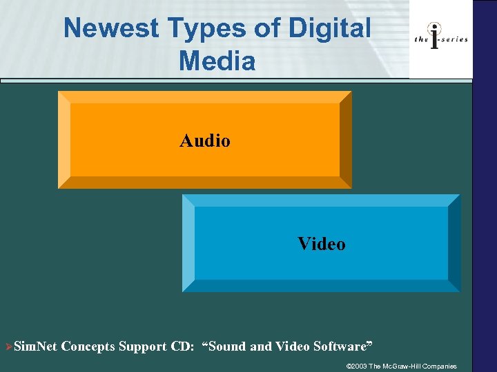 Newest Types of Digital Media Audio Video ØSim. Net Concepts Support CD: “Sound and