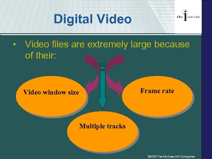 Digital Video • Video files are extremely large because of their: Frame rate Video
