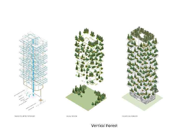 Vertical Forest 
