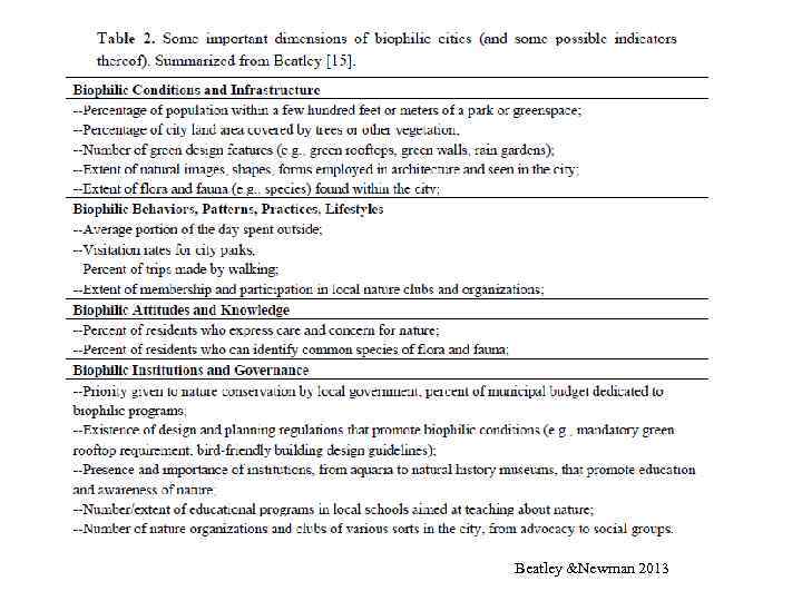 Beatley &Newman 2013 