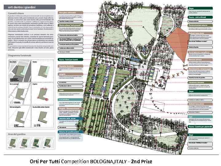 Orti Per Tutti Competition BOLOGNA, ITALY - 2 nd Prize 