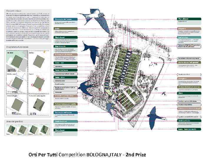 Orti Per Tutti Competition BOLOGNA, ITALY - 2 nd Prize 
