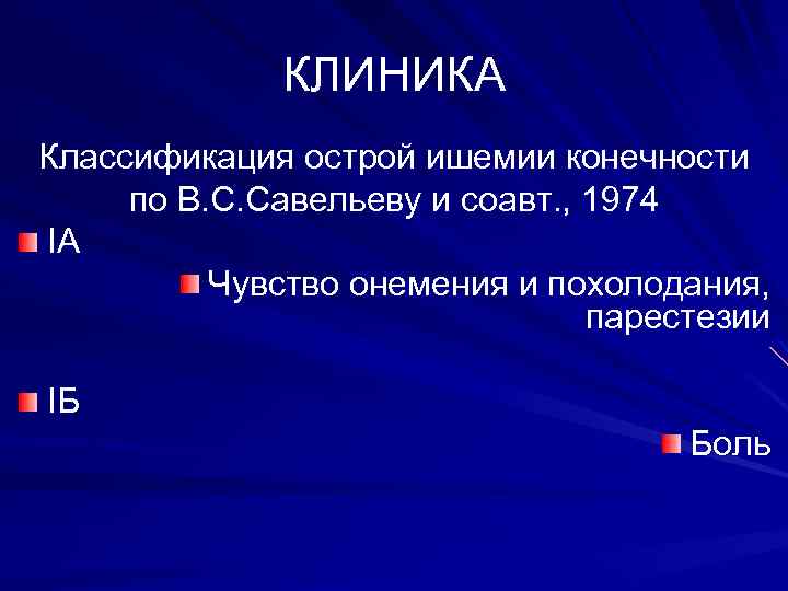 КЛИНИКА Классификация острой ишемии конечности по В. С. Савельеву и соавт. , 1974 IА
